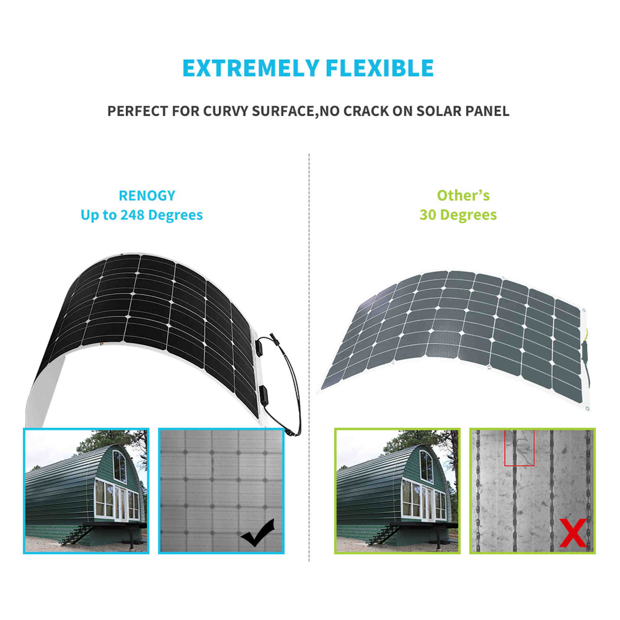 Are solar panels a ripoff?