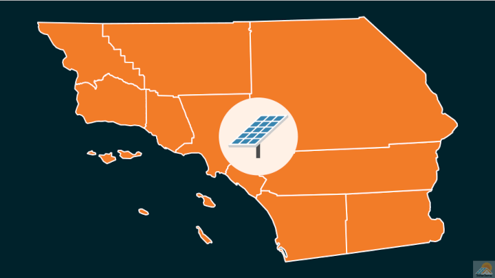 How much does it cost to install solar in San Diego?