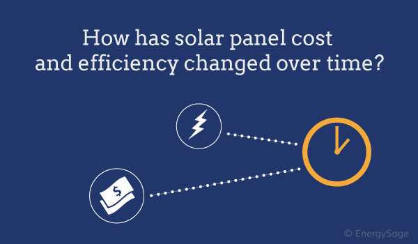 Can solar panels be cheap?