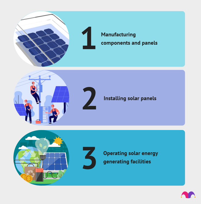How the solar energy is converted into electricity?