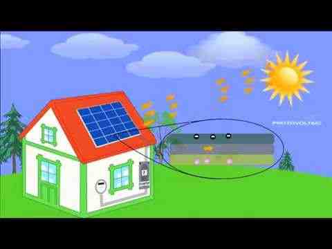 What is a disadvantage of solar energy?