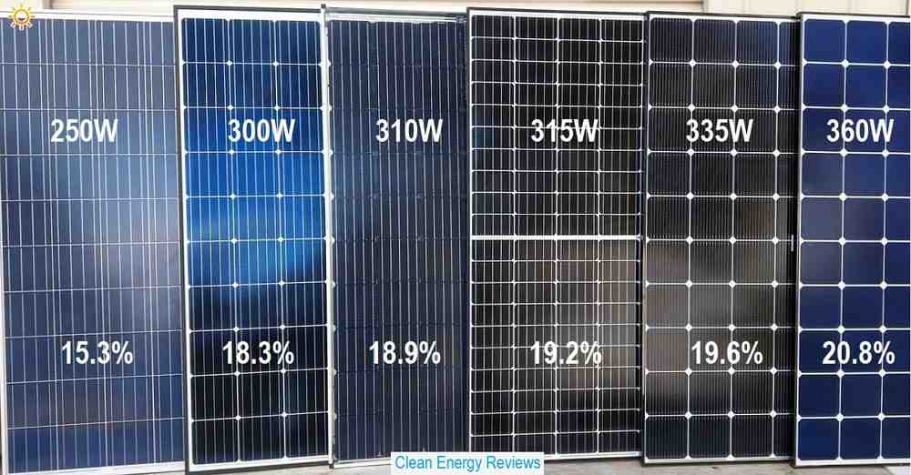 What are 5 advantages of solar energy?