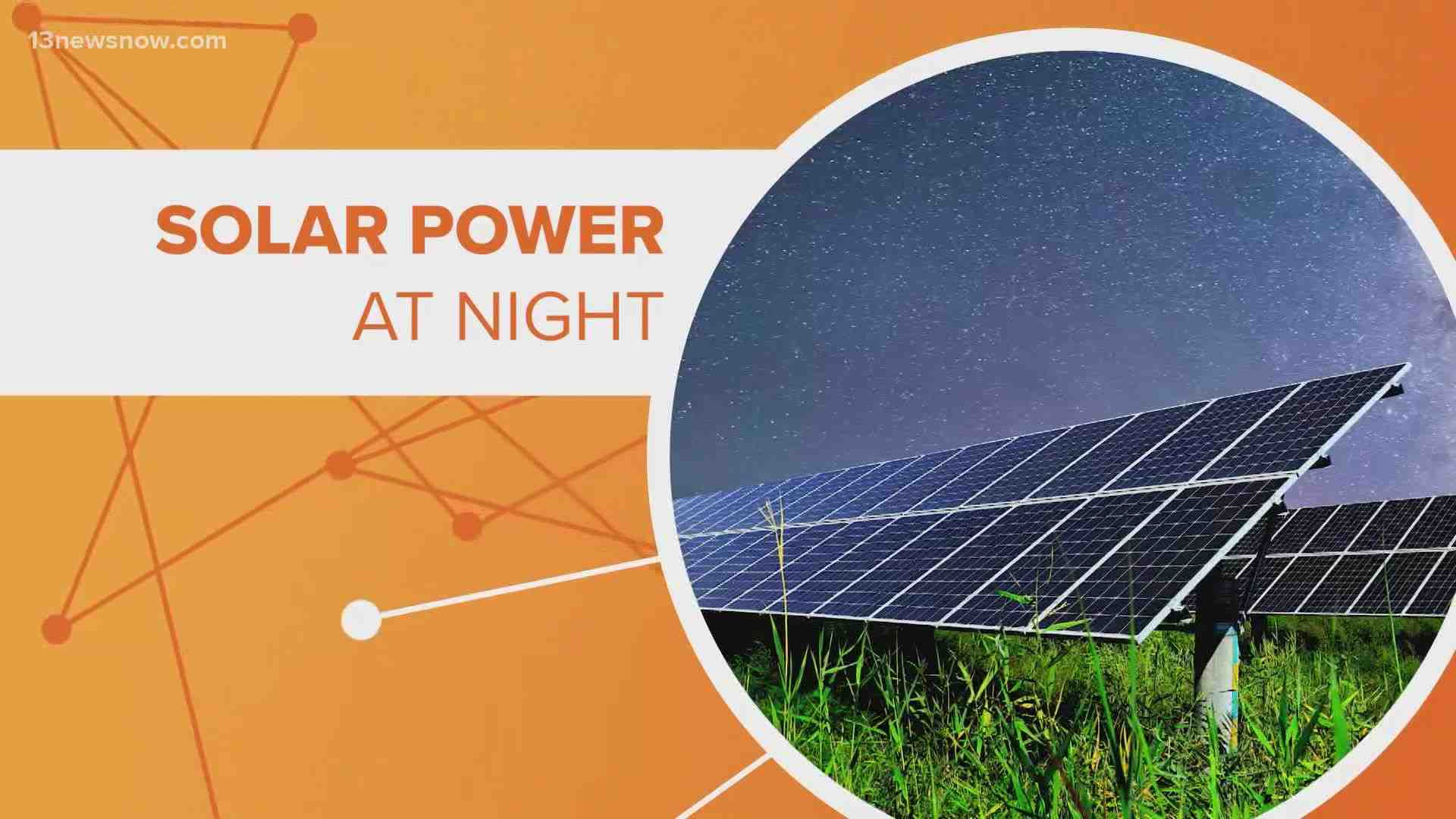 What are 5 ways solar energy is used today?