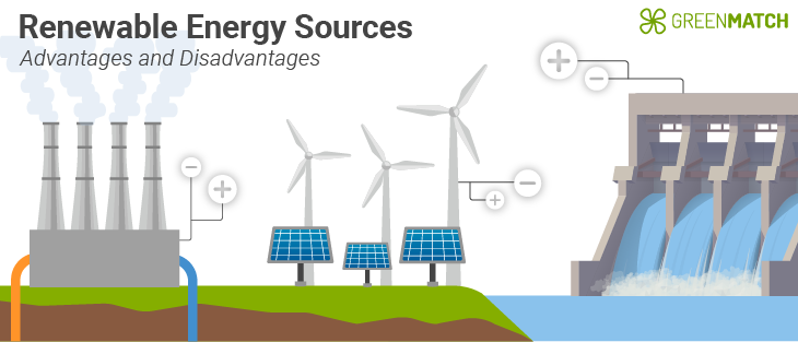 What are the social advantages of solar energy?