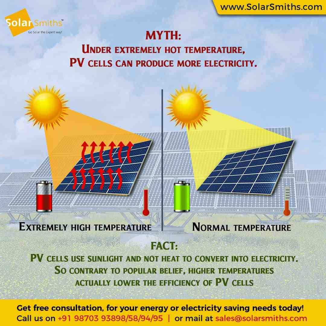 What are the two main ways to harness solar energy?