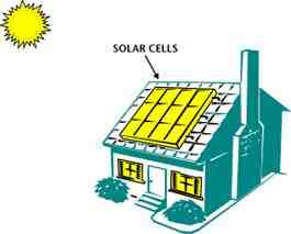What is solar energy for 6th graders?