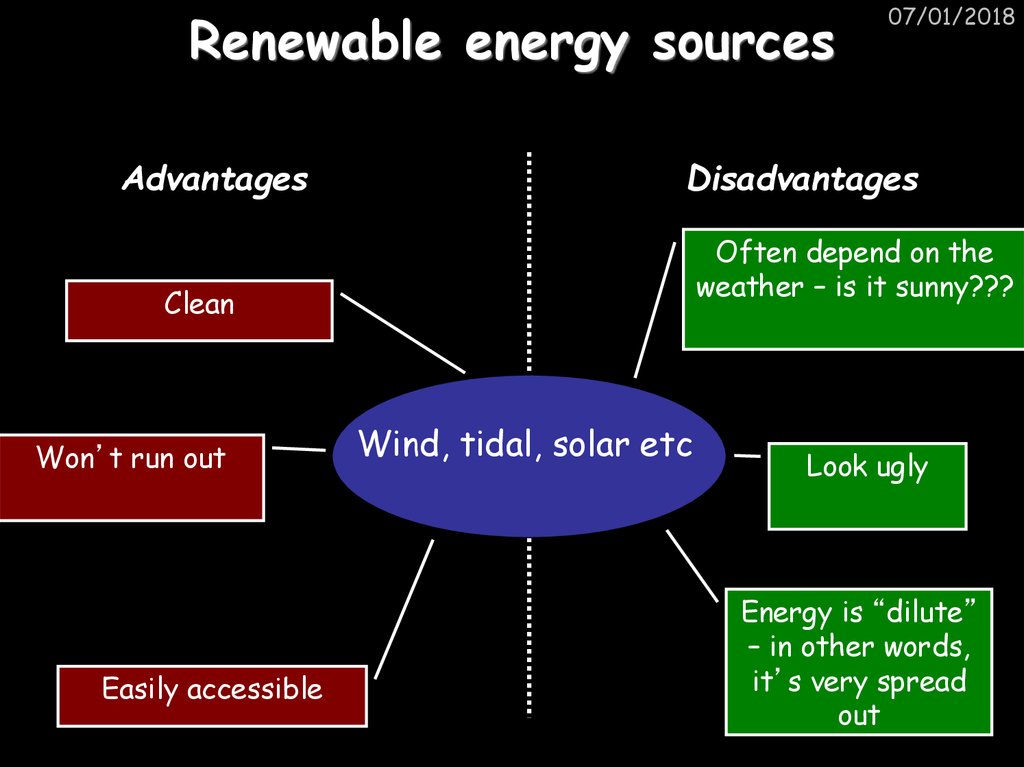 Advantages of Renewable Power Sources