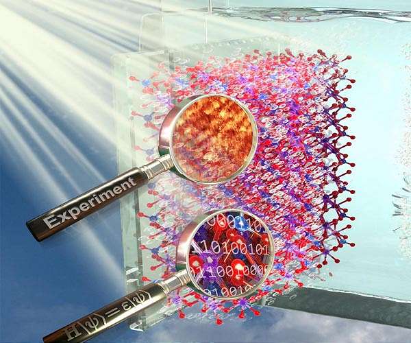 Tuning electrode surfaces to optimize solar fuel production