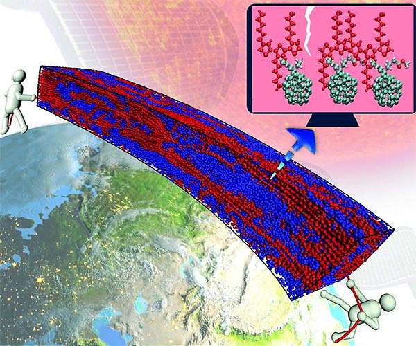 Engineers apply physics-informed machine learning to solar cell production