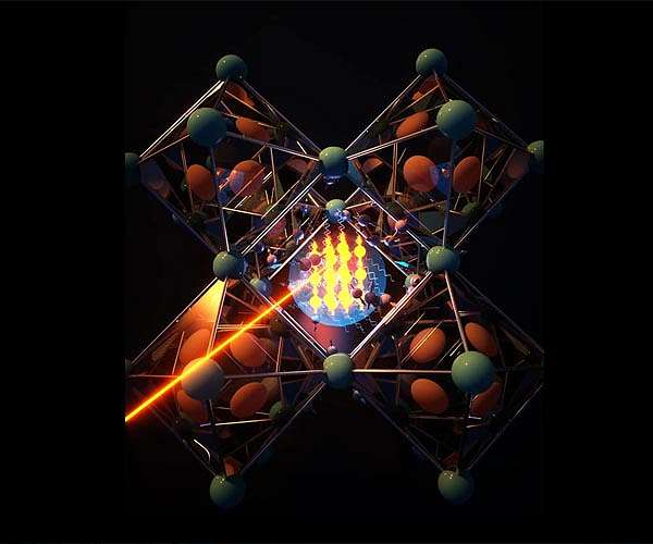 Quantum 'shock absorbers' allow perovskite to exhibit superfluorescence at room temperature