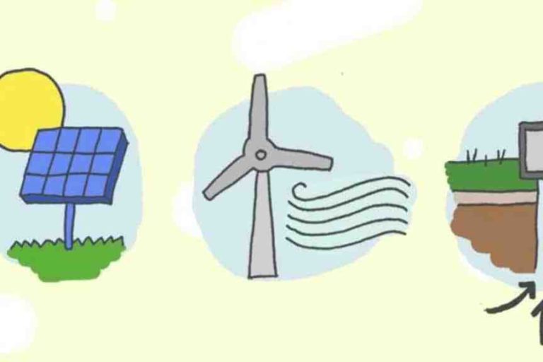 Why solar energy is renewable resource ?