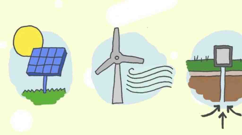 Why solar energy is renewable resource ?