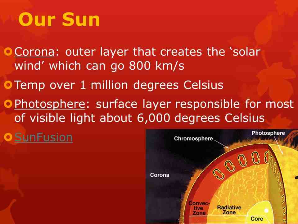 What is called solar energy ?