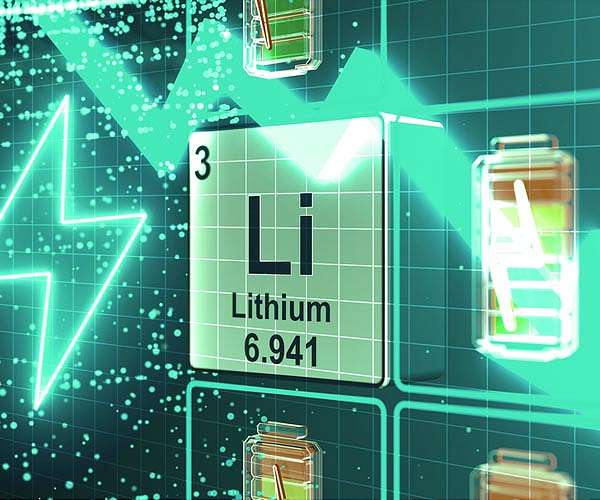 China probes mining practices in 'lithium capital of Asia'