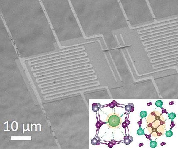 High-member low-dimensional Sn-based perovskite solar cells