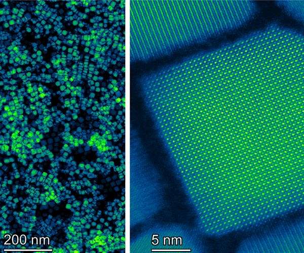 Researchers develop a new source of quantum light
