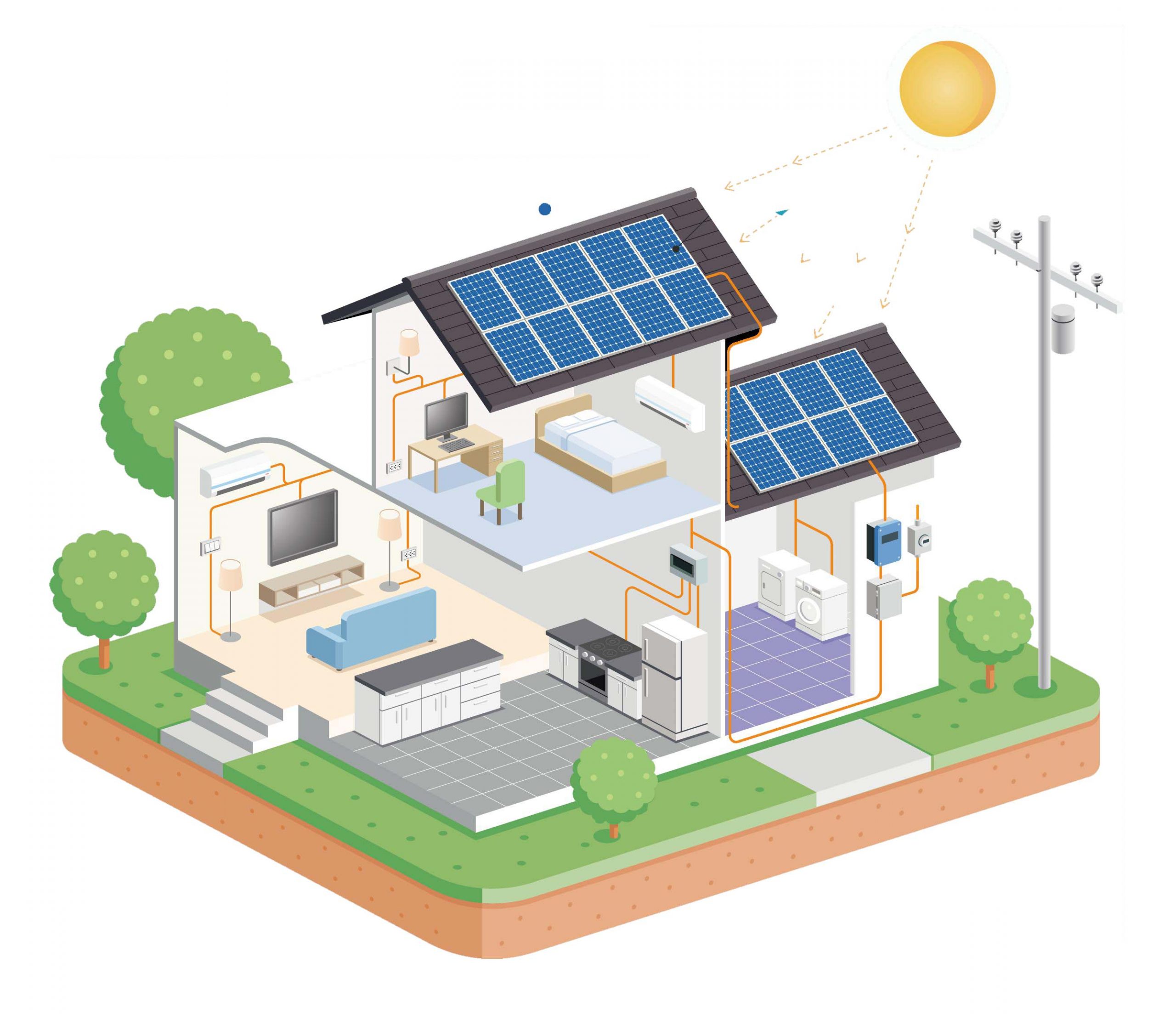 OffGrid Solar Panel Efficiency
