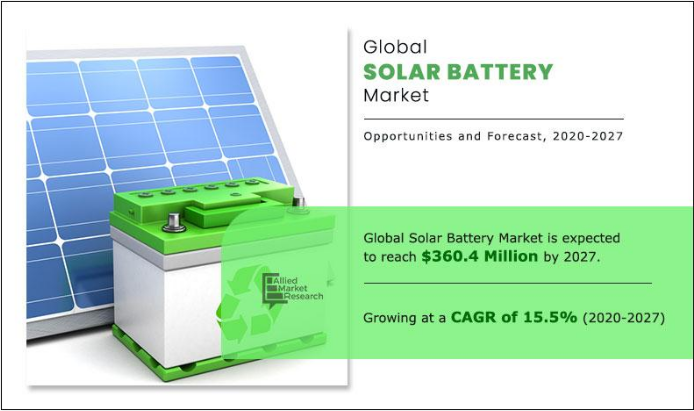 Solar Battery Market: Batteries for the Sun | Asia Pacific 17%+ CAGR by Australia, China, South Korea, Singapore, Japan