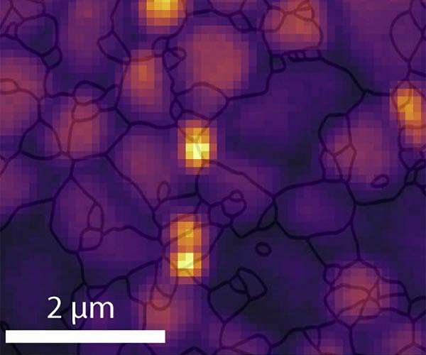 Solar Cell Efficiency Enhanced with Innovative Perovskite Technology