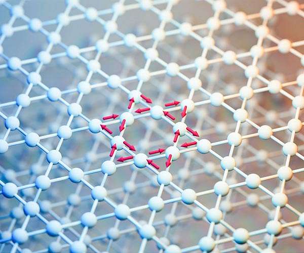Breaking symmetry to boost solar cell performance