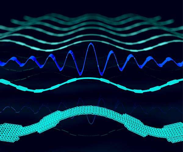 Industrial TOPCon silicon cell sets new efficiency benchmark